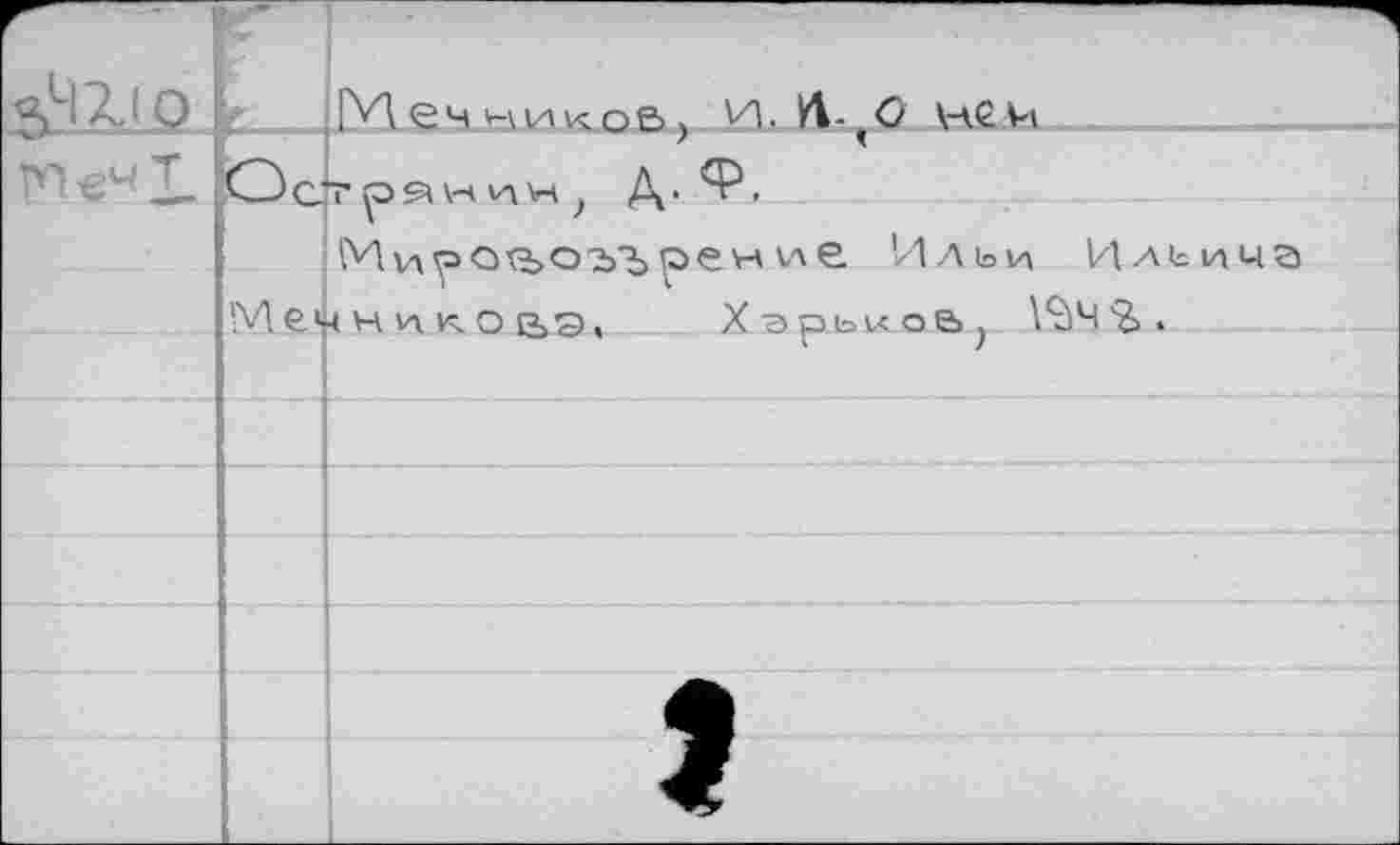 ﻿К ОЕ> > И. Л- < О ней
Ос7 0 54 \н ИМ ) Д-Ф-
Мирогьоаъоение Ильи Ильича 'Мечниковэ, Хэрькоб) \^ч^.